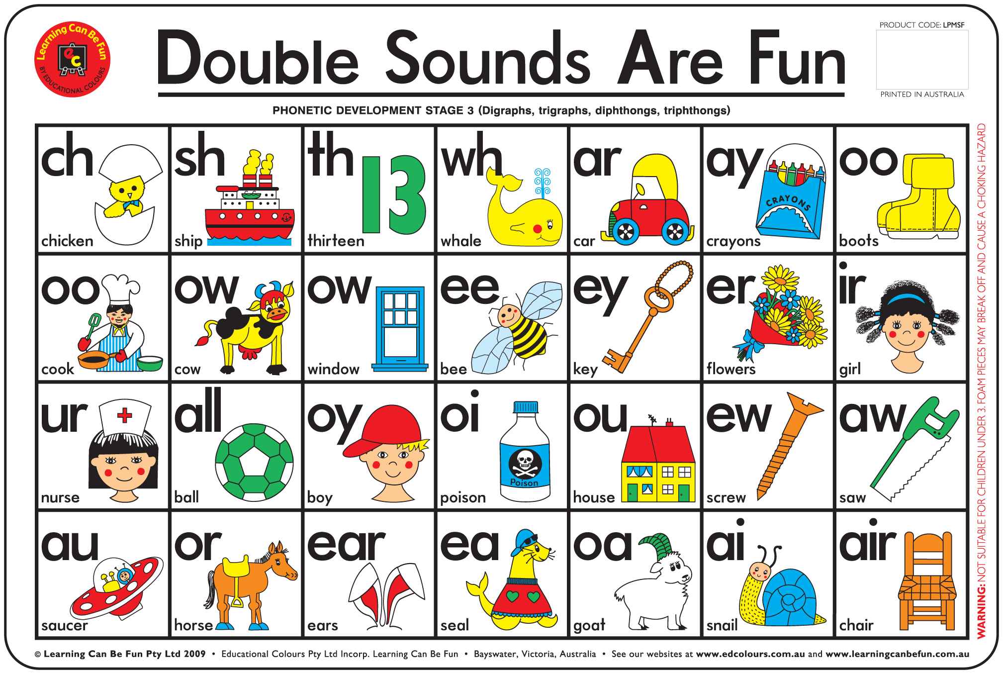 Sounds Chart