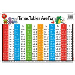 Placemat Times Tables