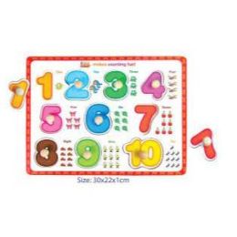Fun Factory Knob Puzzle Numbers