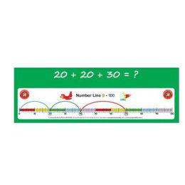 Student Number Line 0-100 (1) (d)