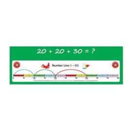 Student Number Line 0-100 (1)