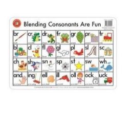Placemat Blending Consonants Are Fun (D)