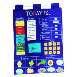 Storytime Today Is Wall Hanging Blue