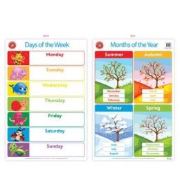 Poster Days of the Week, Months Of The Year