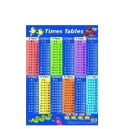 Times Table Blue Chart
