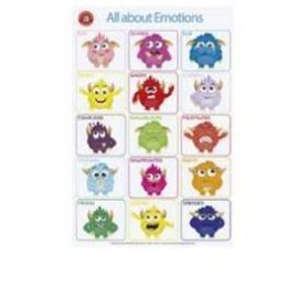 Poster All About Emotions