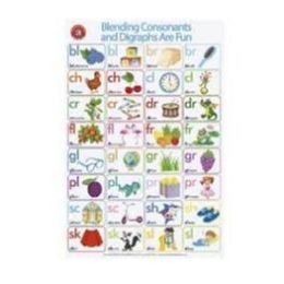 Poster Blending Consonants & Diagraphs