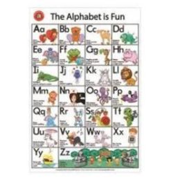Poster The Alphabet Is Fun