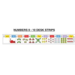 Numbers Are Fun Desk Strip (1)