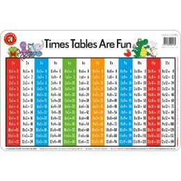 Placemat Times Tables